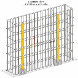 TopGabion - stabilizační sloupky gabionového plotu